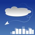 Benefits of Cloud-Based Apps for Indian Offices