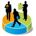 What skills will be most important for Indian jobs in the future?