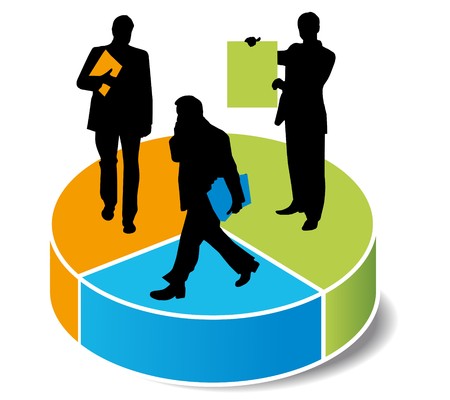 What skills will be most important for Indian jobs in the future?